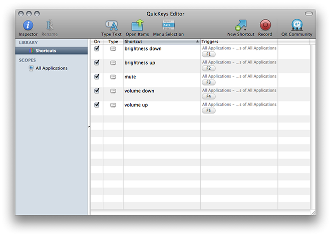 Volume Fkeys06